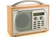 Digital radio listening was up 14.2% year on year to 20.9% share