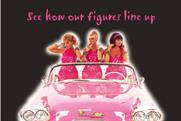 Sheilas' Wheels: launching range of branded products