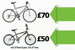 Asda... bike ad