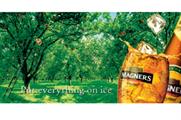 Magners