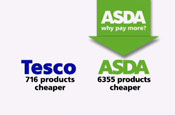 Asda and Tesco enter price war to reclaim ground from hard discount chains