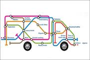 Tesco.com: Tube-map style delivery van poster to feature on London Underground