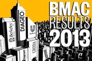 Event businessed named in BMAC 2013 survey