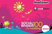 EA: tops Social Brands 100