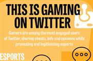 What gamers want from Twitter