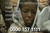 Care International: helping children