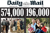 Daily Mail: strong online performance