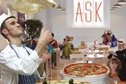Ask: appoints The Brandbean