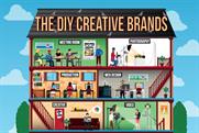 The DIY creative brands