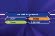 Marketing salary survey 2012: are you being paid enough?