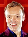 Norton: three-year BBC deal