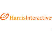 Harris Interactive: fastest-growing market research firm in the world