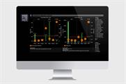 Performly: software solution is designed to prove the value of social media