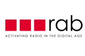 Radio ad revenues drop by 1.6%, RAB reveals