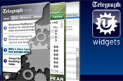 Telegraph.co.uk: launches widgets suite