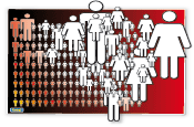 In-store Marketing: Can viral campaigns deliver brand equity?