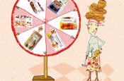 Weigth Watchers: pushing own foods