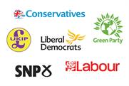 Tories outgun Labour on election Facebook adspend, but less money goes on ads overall