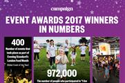 Event Awards 2017 winners in numbers