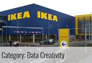 Case study: IKEA/Finally... proof that social ads work