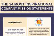 Are these the 24 most inspirational brand mission statements?