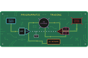 In defence of programmatic