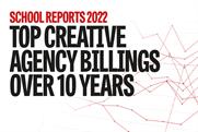 10 years of the ups and downs of the top creative agencies