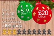 Consumer spending up this Christmas but shoppers will 'cherry-pick' deals, IGD warns