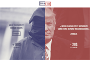 Loser Collective: Give your taxes to charity, not Trump