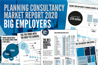 Planning consultancy: the biggest employers and fastest growers 2020