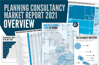 The Planning Consultancy Market Report 2021: Overview
