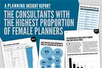 Read our report on the consultants with the highest proportion of female planners page-by-page online