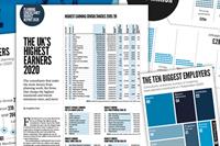 The UK's fastest growing planning consultancies