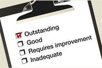 How have GP practices performed in CQC inspections?