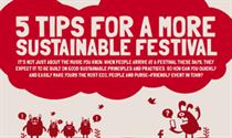 Help to make your festival more eco-friendly