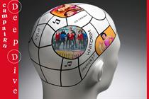 Diagram of a person's brain with music ads in the different parts of the brain