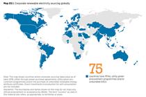 Wider range of companies needed to source renewables