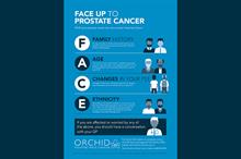 Third Sector Awards 2019: Communications Agency Campaign of the Year - Spink and Orchid for Face up to Prostate Cancer