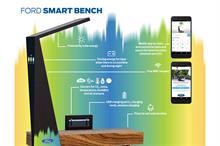 Digital round-up: Ford to match fund donations up to £10k via smart benches