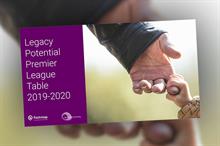 Animal charities dominate legacy gifts league table again