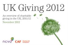 UK Giving