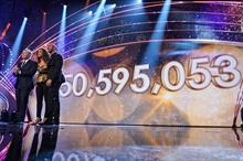 Children in Need 2018 raised more than £12m via mobile donations