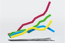 Interim Top 150: Most UK agencies saw flat or growing 2020 revenue - but others count cost of COVID-19
