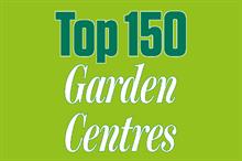 Longacres remains top British garden centre after reaching £25m annual turnover