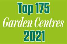 Top 175 UK Garden Centres 2021 reflect ups and downs of a rollercoaster year and changes in the top 10