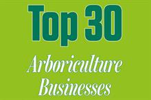 Top UK arboriculture businesses well positioned to capitalise on well-funded tree planting funding initiatives