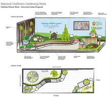 Growers invited to submit plants for Chelsea children's gardening exhibit