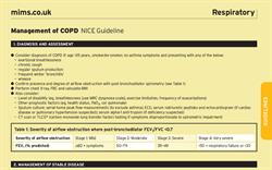 Quick-reference MIMS COPD prescribing resources updated