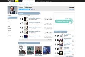Myspace: declining users