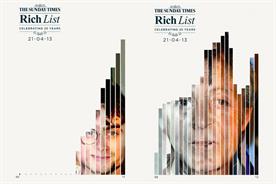 Sunday Times illustrates the rise and fall of celebrity wealth